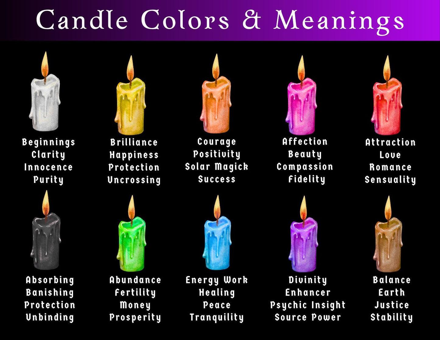 Lotus Flower Candle
